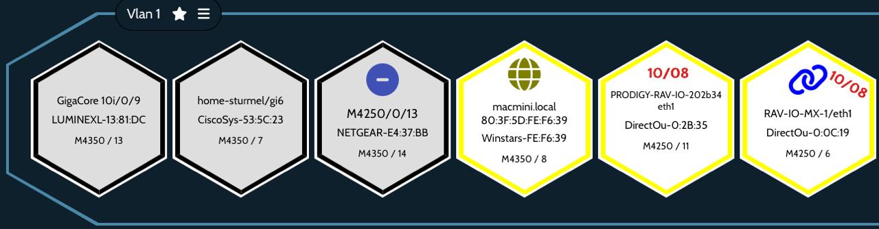 YGGDRA interface strip